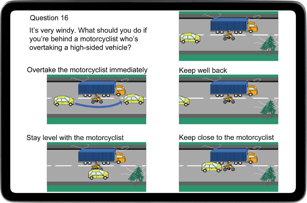Car Test Theory At Carolann Ness Blog